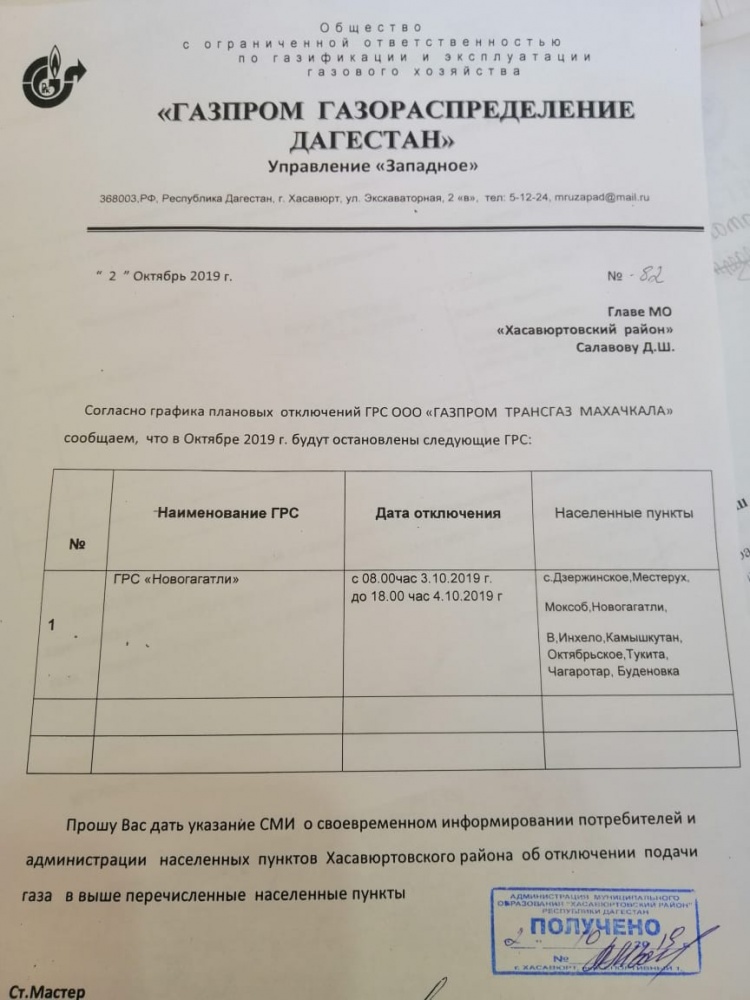 Отключение Газа в поселениях