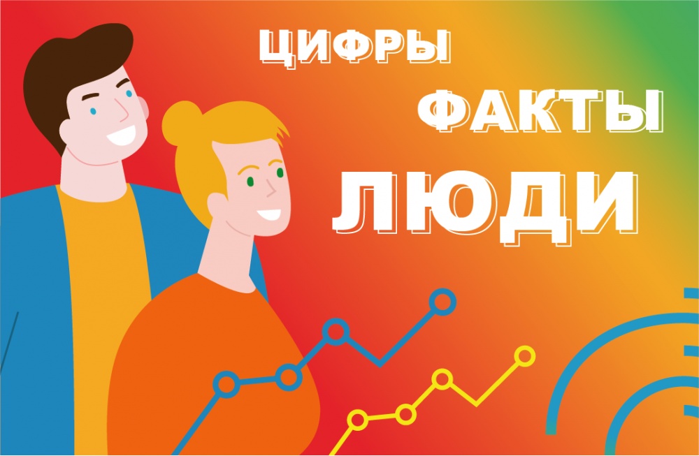 СТАРТУЕТ ОНЛАЙН-ВИКТОРИНА О ПЕРЕПИСИ НАСЕЛЕНИЯ