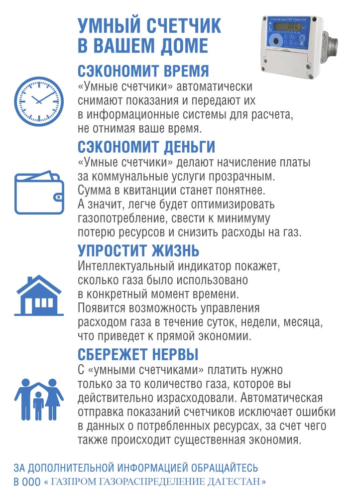 Газовые счетчики: мифы и реальность