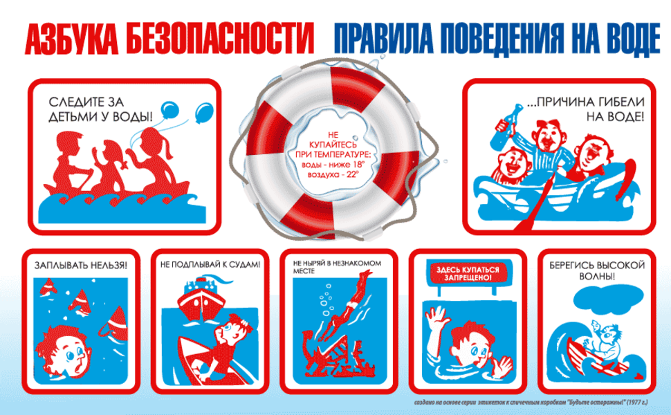 Комиссия по делам несовершеннолетних и защите их прав  доводит до населения о безопасности на водоёмах в летний период.