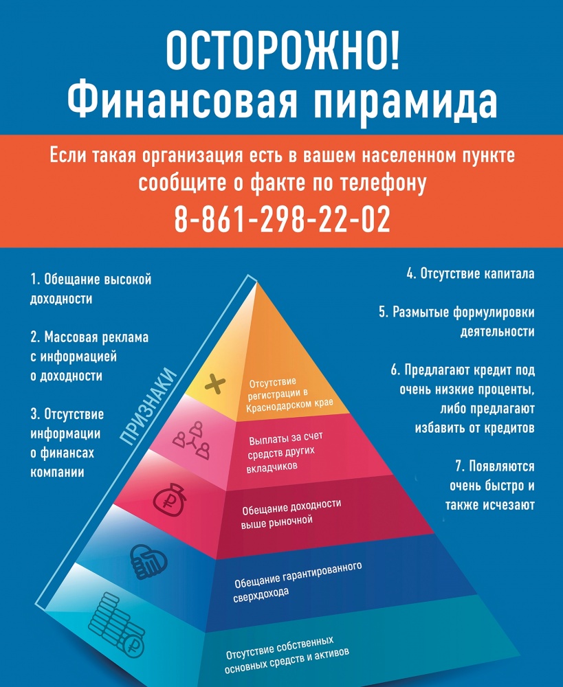 Осторожно: Финансовая пирамида