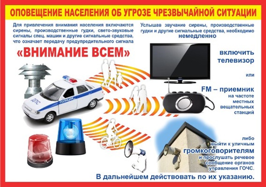 МКУ «Управление по делам ГО ЧС и МП» МО «Хасавюртовский район» доводит до населения