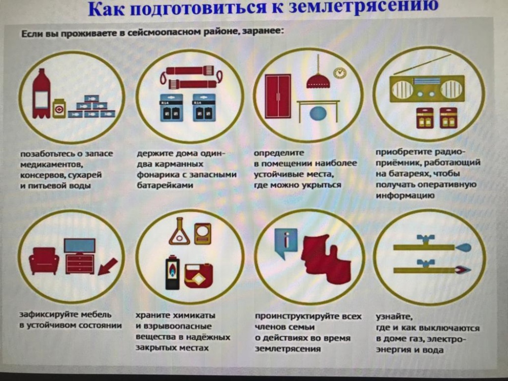 МКУ ГО ЧС и МП Хасавюртовский район   —  Памятка как вести себя при землетрясении