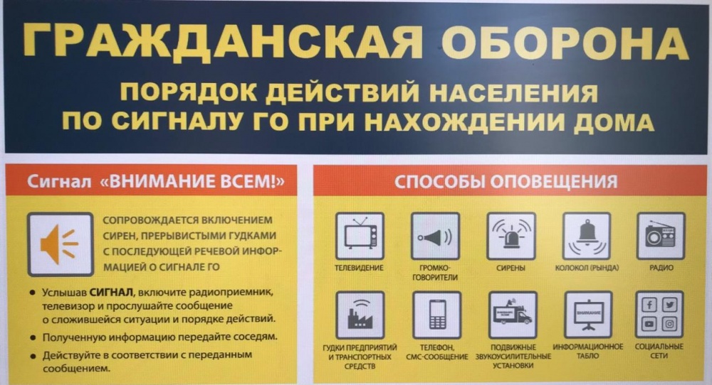 Действия населения при получении сигналов гражданской обороны